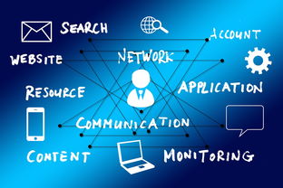 米兰体育APP在线-篮球专项动作捕捉技术研发与应用，篮球专属动作